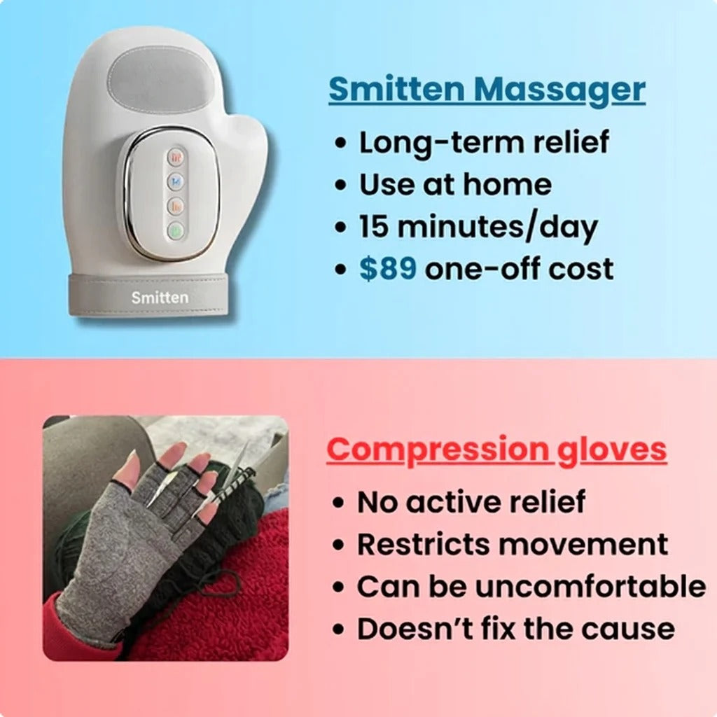 Massune™ Heated Compression Hand Massager