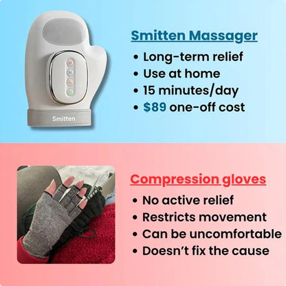 Massune™ Heated Compression Hand Massager